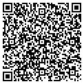 QR code with Pizza Hut contacts
