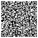 QR code with M & M Mars contacts