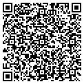 QR code with Rocketmallscom contacts