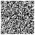 QR code with Jan Jan 1427 Investment Properties LLC contacts