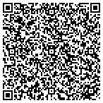 QR code with Marquis Property & Development L L P contacts