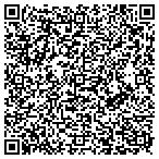 QR code with Shop Dress Code contacts