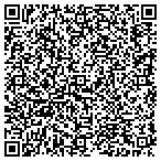 QR code with Southwest Property Inspections L L C contacts