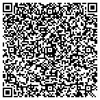 QR code with John A Rooney Imports contacts