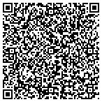 QR code with Zirnhelt & Peterson Properties L L P contacts