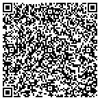 QR code with Senoj Designs contacts