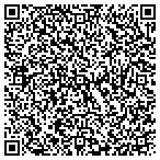 QR code with Futurewave Images & Rosso Fil contacts