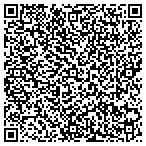 QR code with the us art gallery.com  UNIQUE 3D ART PRAYER& SPORTS PICTURES AND MORE contacts
