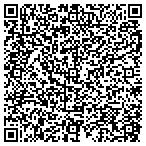 QR code with Sweet Petites Cheesecake Company contacts