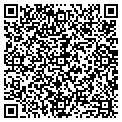 QR code with Russell Do It Express contacts