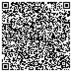 QR code with Jewish Family & Community Service contacts