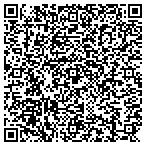 QR code with Vicki's Clothing Mine contacts