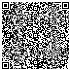 QR code with Womacks Hardware & Sporting contacts