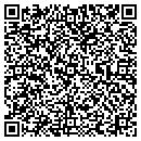 QR code with Choctaw Hugo Properties contacts