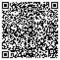QR code with Citi Properties LLC contacts