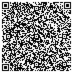 QR code with Curves South Mountain contacts