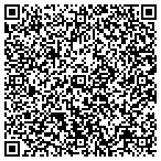 QR code with The Purple Turtle Of Tuscaloosa Inc contacts