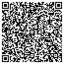 QR code with MJGI contacts