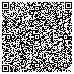 QR code with Matkins Joseph Art Gallery & Studio contacts