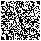 QR code with Monkee's of Greenville contacts