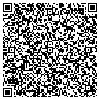 QR code with Mountain View Auto Parts And Hardware Inc contacts