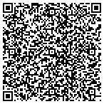 QR code with Mountain View Auto Parts And Hardware Inc contacts