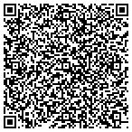 QR code with Mountain View Auto Parts And Hardware Inc contacts