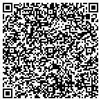 QR code with Superstition Mountain Sports contacts