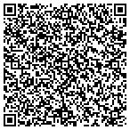 QR code with Paul's Ace Hardware - Tempe contacts