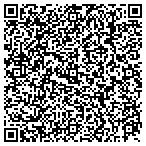 QR code with Pinnacle Peak Ace Hardware & Paint Center contacts