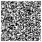 QR code with Group One Investment Properties L L C contacts