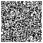 QR code with The Fitness Zone contacts