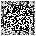 QR code with Hochatown Timber Creek Properties LLC contacts