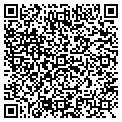 QR code with Indyboy Property contacts