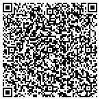 QR code with Intermezzi Downtown Properties L L C contacts