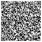 QR code with Andrea Menghetti Import Export contacts