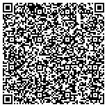 QR code with Choices Of Climatecontrolled And Regular Storage contacts
