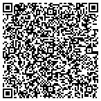 QR code with The Martini Girls Gallery & Studio LLC contacts