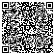 QR code with Urc LLC contacts