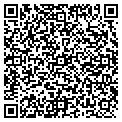QR code with Industrial Paint Ltd contacts