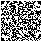 QR code with Center Lmber - The DO It Center contacts