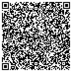 QR code with Atelier-Beads And Pixel Web Hosting contacts