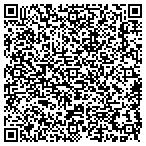 QR code with Halvorsen Custom Paint & Restoration contacts