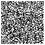 QR code with Urologic Physicians & Surgeons contacts