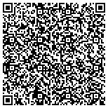 QR code with Code Pink Women's Fitness Boot Camp contacts