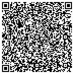 QR code with Unity For Kids Early Interventions contacts