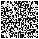 QR code with Peters Properties contacts