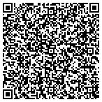 QR code with Portland Apartment Properties L L C contacts