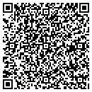 QR code with Malin's Pool & Patio contacts