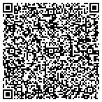 QR code with All That Glitters-Baubles And Beads contacts
